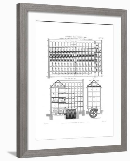 Sectional View of Strutt's Model Cotton Mills, Belper, Derbyshire, England, 1820-William Lowry-Framed Giclee Print