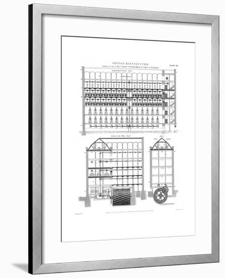 Sectional View of Strutt's Model Cotton Mills, Belper, Derbyshire, England, 1820-William Lowry-Framed Giclee Print