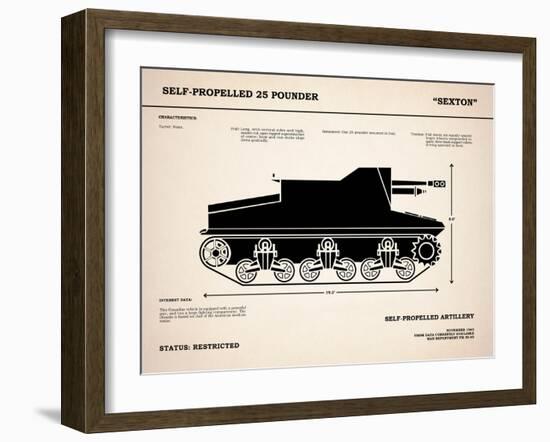 SelfPropelled 25Pounder Sexton-Mark Rogan-Framed Art Print