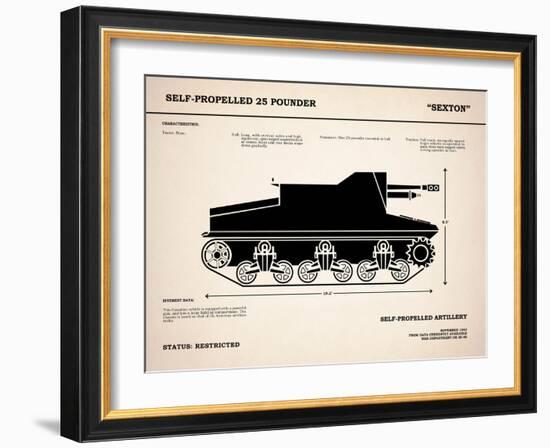 SelfPropelled 25Pounder Sexton-Mark Rogan-Framed Art Print