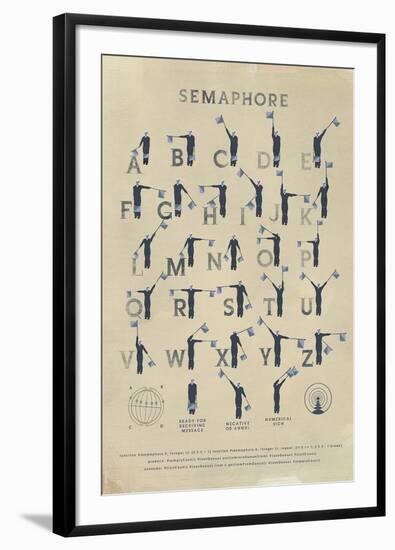 Semaphore-Ken Hurd-Framed Giclee Print