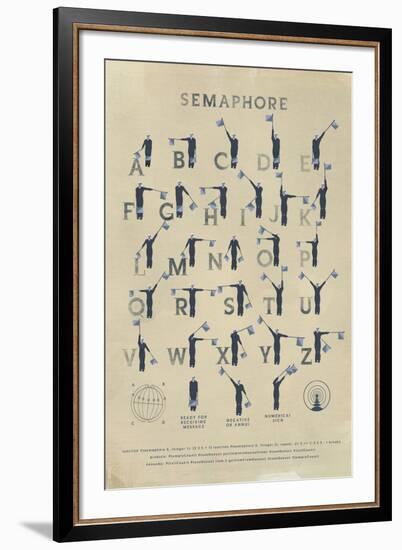 Semaphore-Ken Hurd-Framed Giclee Print