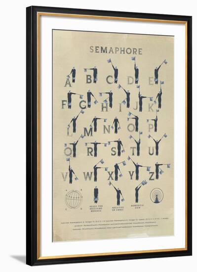 Semaphore-Ken Hurd-Framed Giclee Print