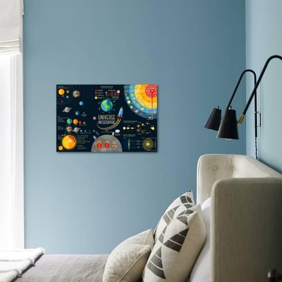 Set Of Universe Infographics Solar System Planets Comparison Sun And Moon Facts Space Junk Mad Art Print By Tashal Artcom