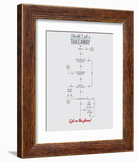 Should I Get a Take-Away?-Stephen Wildish-Framed Art Print