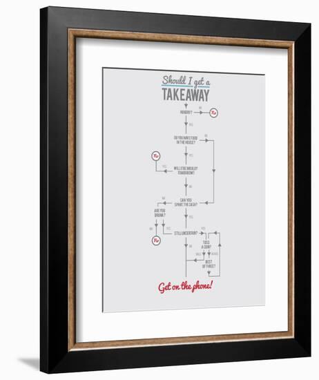 Should I Get a Take-Away?-Stephen Wildish-Framed Art Print