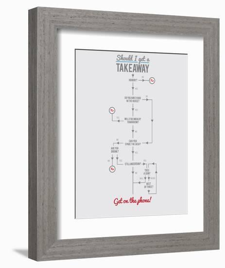 Should I Get a Take-Away?-Stephen Wildish-Framed Art Print