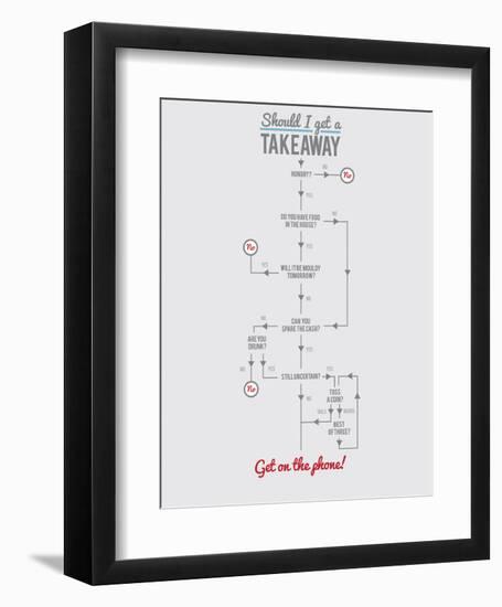 Should I Get a Take-Away?-Stephen Wildish-Framed Art Print