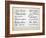 Signatures of the Pilgrim Fathers on the 'Mayflower Compact' of 1620 (Litho)-American-Framed Giclee Print