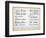 Signatures of the Pilgrim Fathers on the 'Mayflower Compact' of 1620 (Litho)-American-Framed Giclee Print