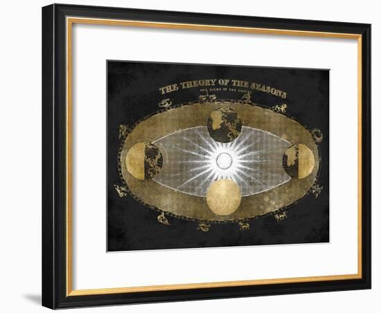 Signs of the Zodiac-Oliver Jeffries-Framed Giclee Print