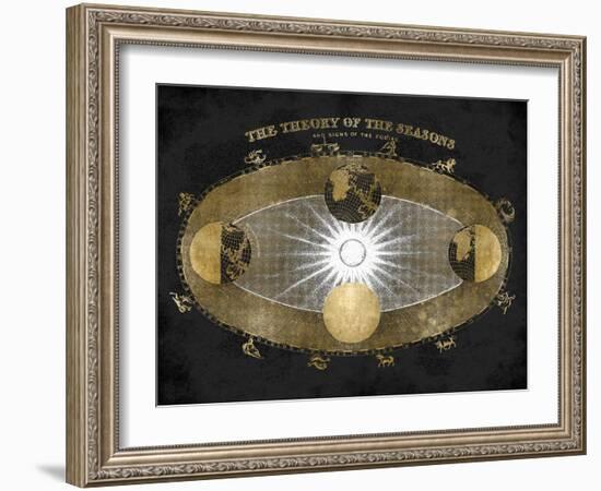 Signs of the Zodiac-Oliver Jeffries-Framed Art Print