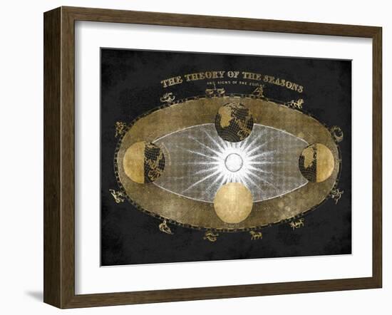 Signs of the Zodiac-Oliver Jeffries-Framed Art Print