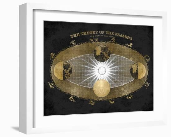 Signs of the Zodiac-Oliver Jeffries-Framed Art Print