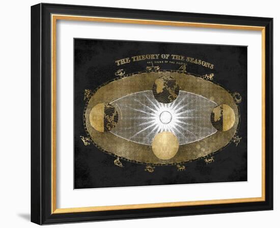 Signs of the Zodiac-Oliver Jeffries-Framed Art Print
