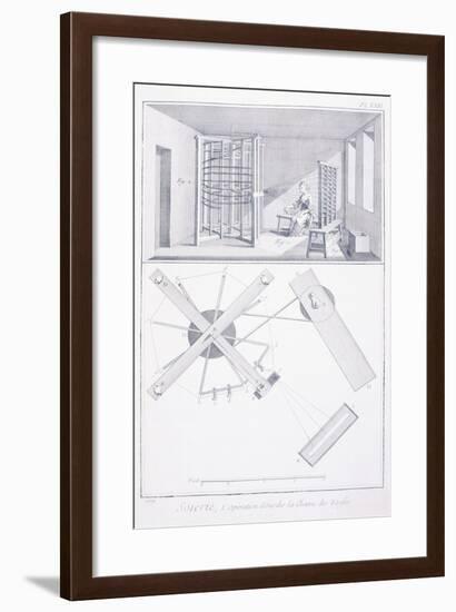 Silk Manufacture-null-Framed Giclee Print