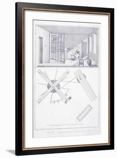 Silk Manufacture-null-Framed Giclee Print