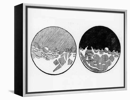 Sketch of the Moon by Galileo Galilei, C1635-Galileo Galilei-Framed Premier Image Canvas