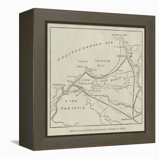 Sketch Plan Showing the Military Position in Egypt-null-Framed Premier Image Canvas