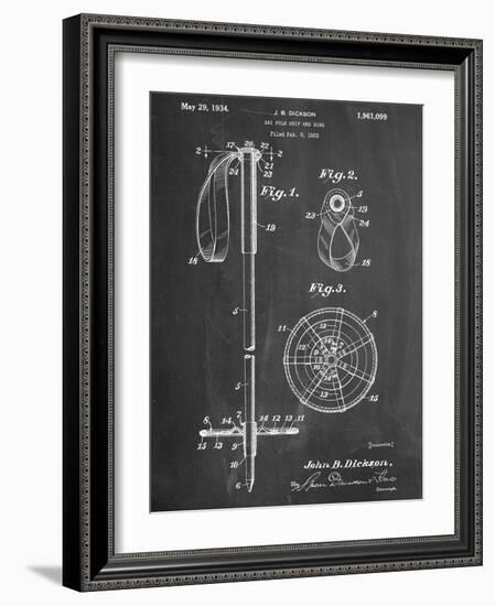 Ski Pole Patent-null-Framed Art Print