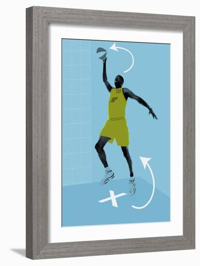 Slam dunk instructions-null-Framed Giclee Print