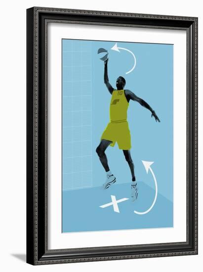 Slam dunk instructions-null-Framed Giclee Print