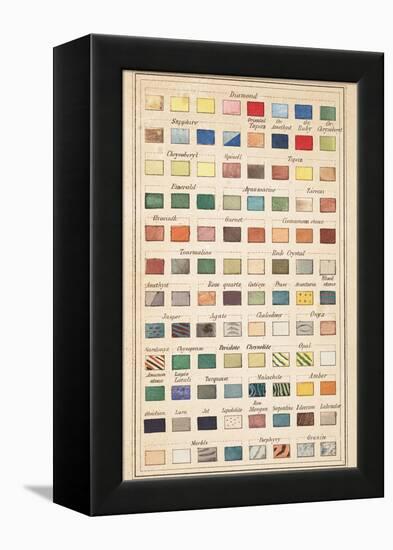 Smithsonian Libraries: Lewis Feuchtwanger: A Popular Treatise on Gems-null-Framed Stretched Canvas