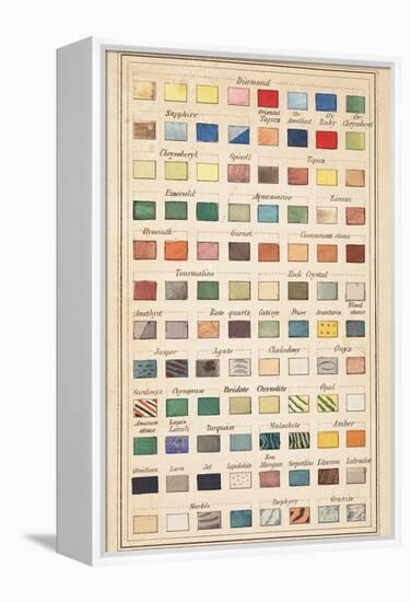 Smithsonian Libraries: Lewis Feuchtwanger: A Popular Treatise on Gems-null-Framed Stretched Canvas