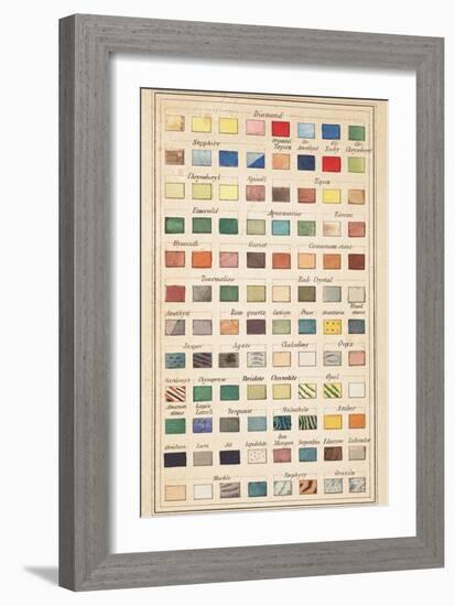 Smithsonian Libraries: Lewis Feuchtwanger: A Popular Treatise on Gems-null-Framed Art Print