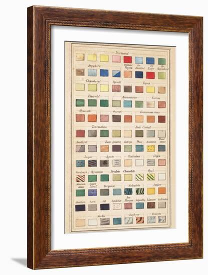 Smithsonian Libraries: Lewis Feuchtwanger: A Popular Treatise on Gems-null-Framed Art Print