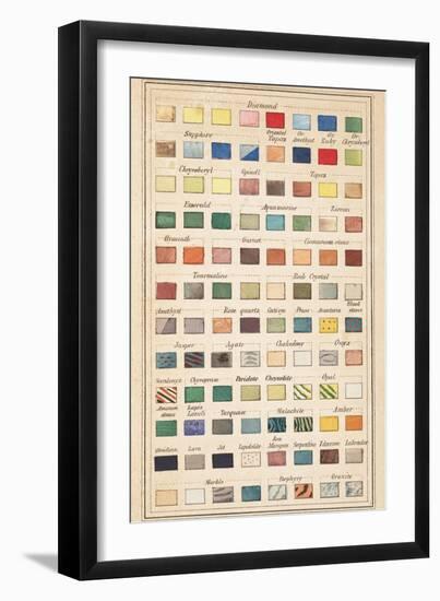 Smithsonian Libraries: Lewis Feuchtwanger: A Popular Treatise on Gems-null-Framed Art Print