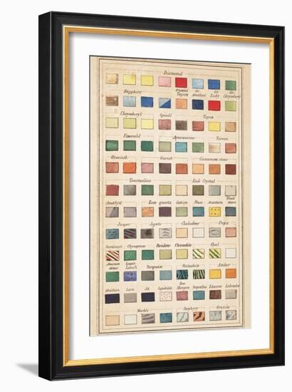 Smithsonian Libraries: Lewis Feuchtwanger: A Popular Treatise on Gems-null-Framed Art Print