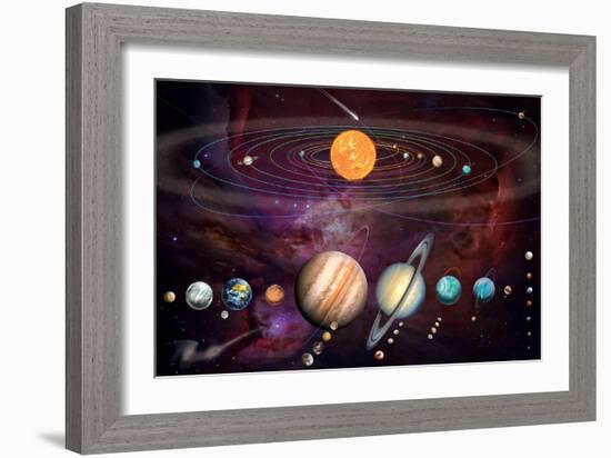 Solar System 1 (Variant 1)-Garry Walton-Framed Art Print