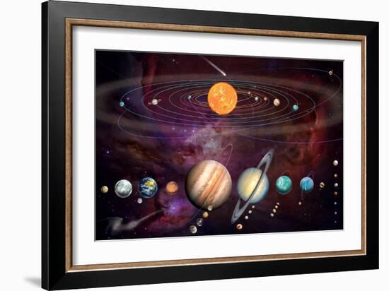 Solar System 1 (Variant 1)-Garry Walton-Framed Art Print