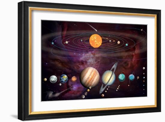 Solar System 1 (Variant 1)-Garry Walton-Framed Art Print