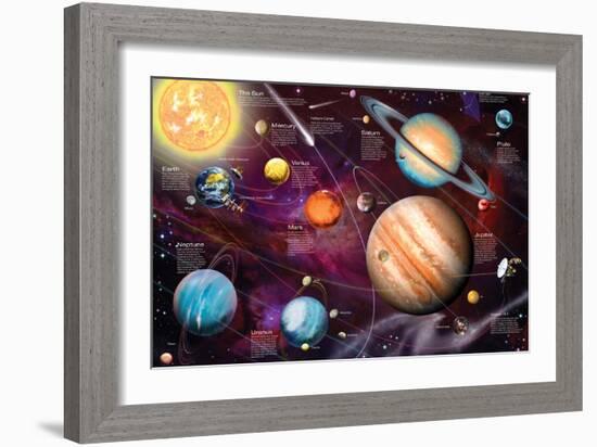 Solar System 2-Garry Walton-Framed Art Print