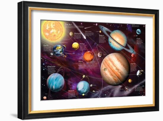 Solar System 2-Garry Walton-Framed Art Print