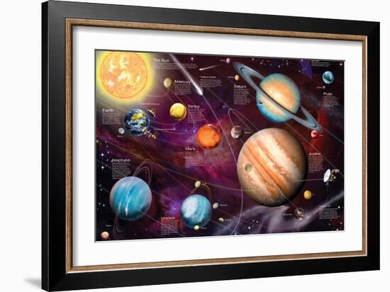 Solar System 2-Garry Walton-Framed Premium Giclee Print