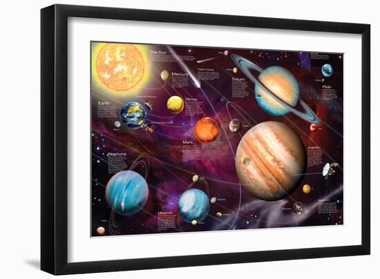 Solar System 2-Garry Walton-Framed Premium Giclee Print