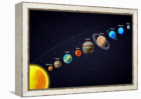 Solar System Astronomy Banner-Macrovector-Framed Stretched Canvas