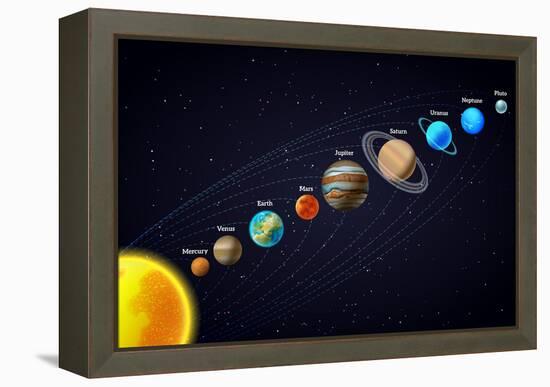 Solar System Astronomy Banner-Macrovector-Framed Stretched Canvas