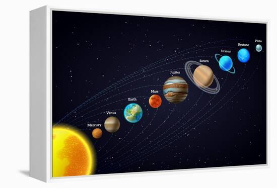 Solar System Astronomy Banner-Macrovector-Framed Stretched Canvas