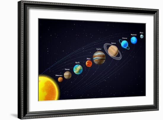 Solar System Astronomy Banner-Macrovector-Framed Premium Giclee Print