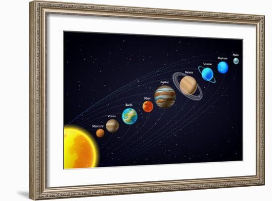 Solar System Astronomy Banner-Macrovector-Framed Premium Giclee Print