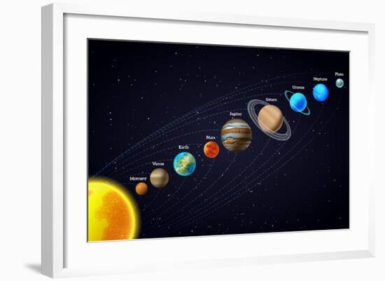 Solar System Astronomy Banner-Macrovector-Framed Premium Giclee Print