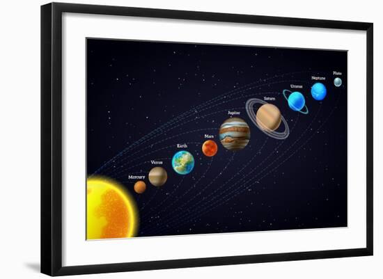 Solar System Astronomy Banner-Macrovector-Framed Premium Giclee Print