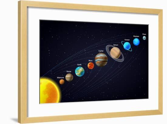 Solar System Astronomy Banner-Macrovector-Framed Art Print