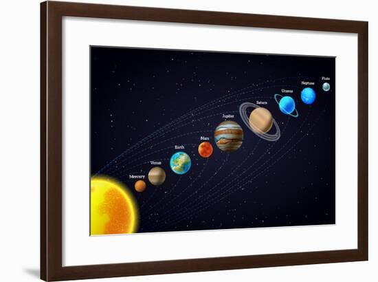 Solar System Astronomy Banner-Macrovector-Framed Art Print