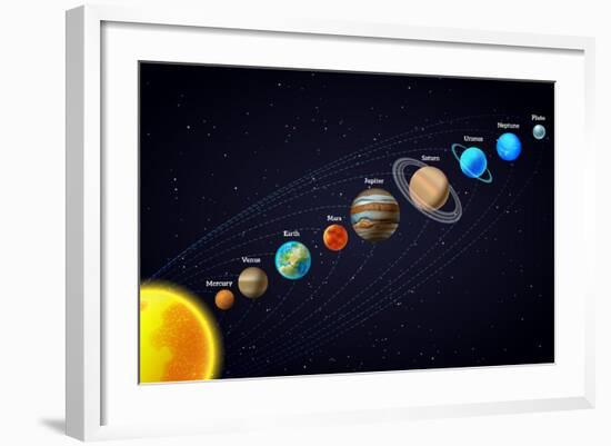 Solar System Astronomy Banner-Macrovector-Framed Art Print