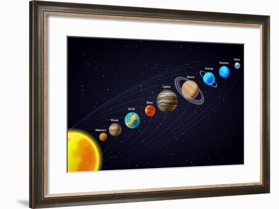 Solar System Astronomy Banner-Macrovector-Framed Art Print